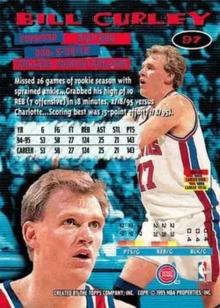 Bill Curley back