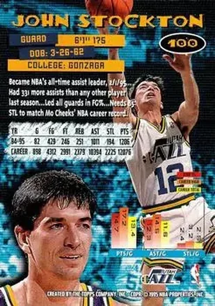 John Stockton back