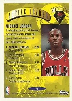 Back of Michael Jordan
