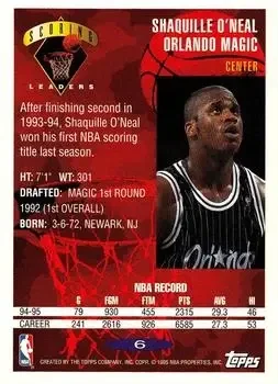 Back of Shaquille O'Neal