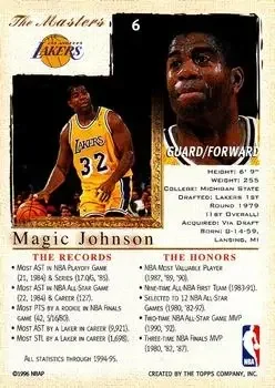 Back of Magic Johnson