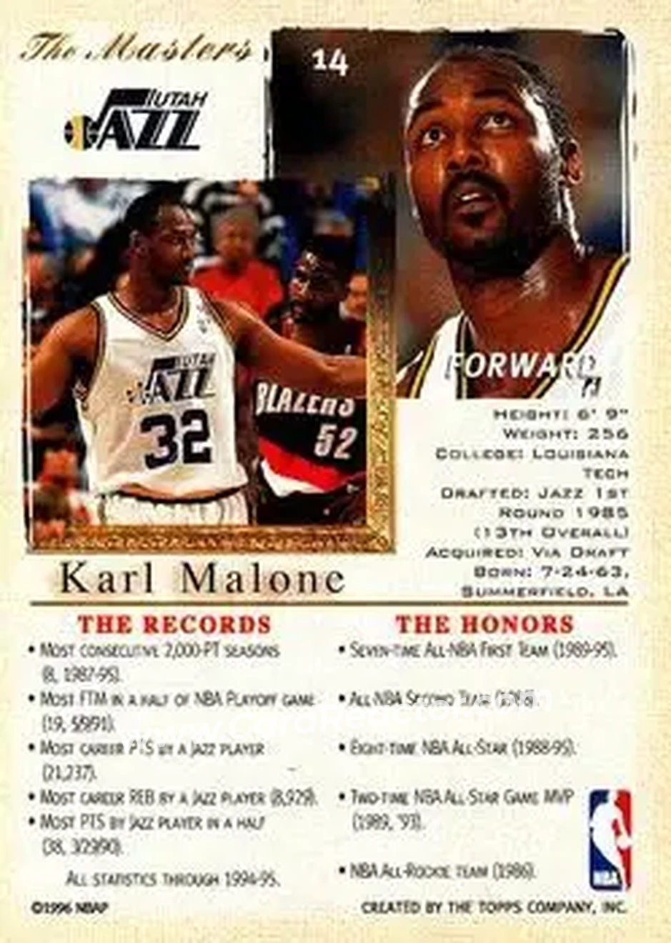 Back of Karl Malone