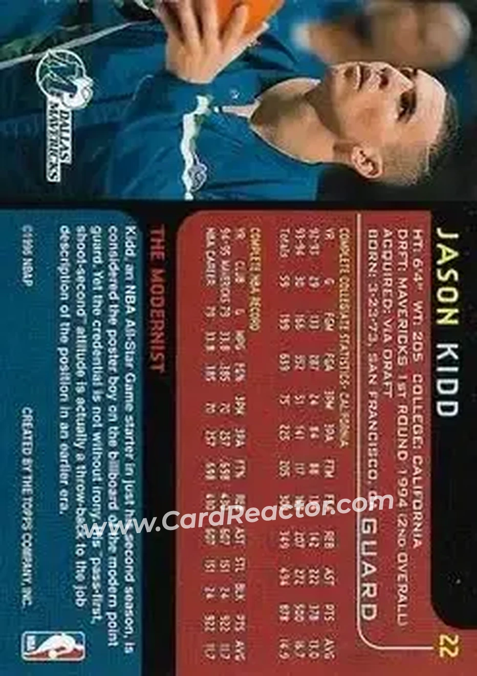 Back of Jason Kidd