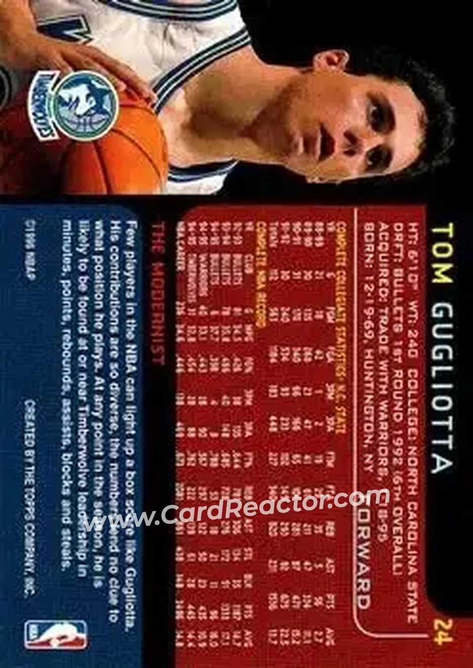 Back of Tom Gugliotta