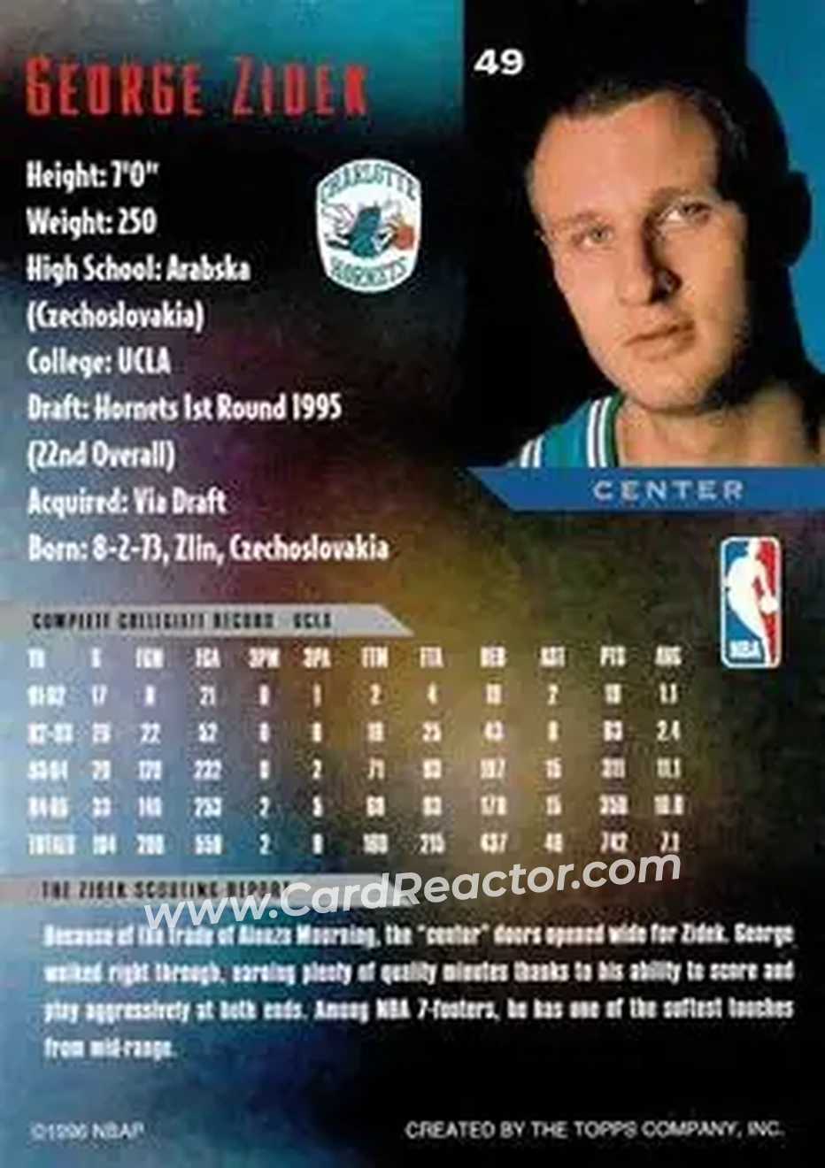 Back of Jiri Zidek