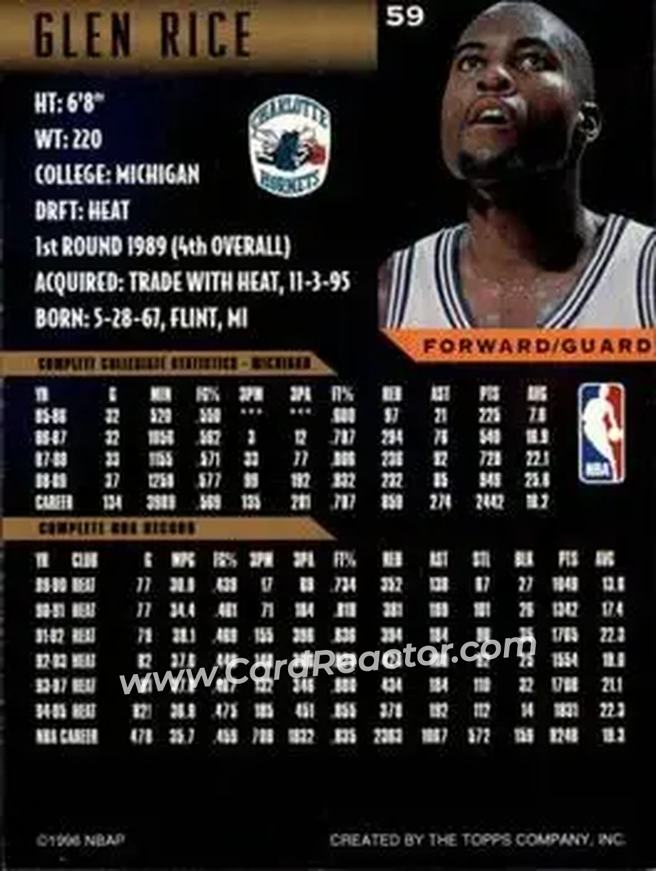 Back of Glen Rice
