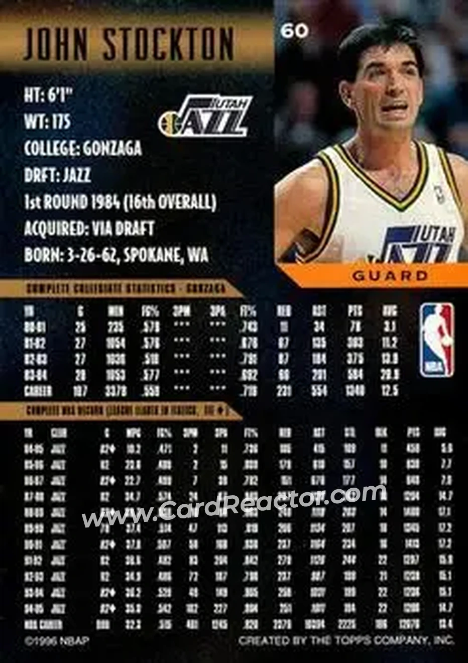 Back of John Stockton
