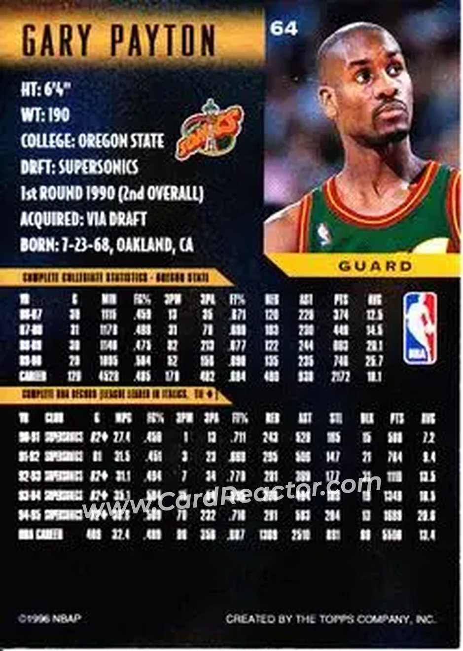 Back of Gary Payton