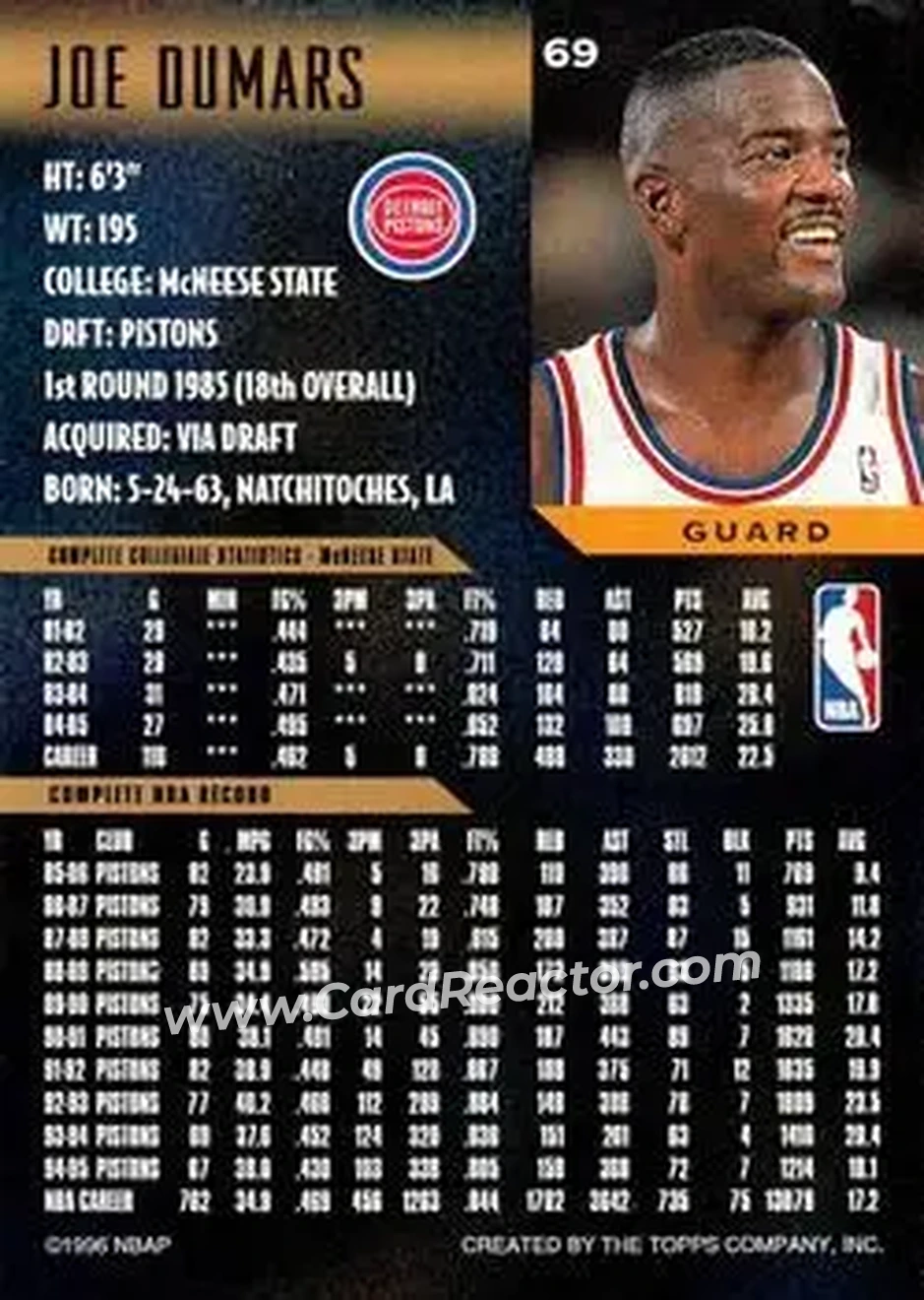 Back of Joe Dumars