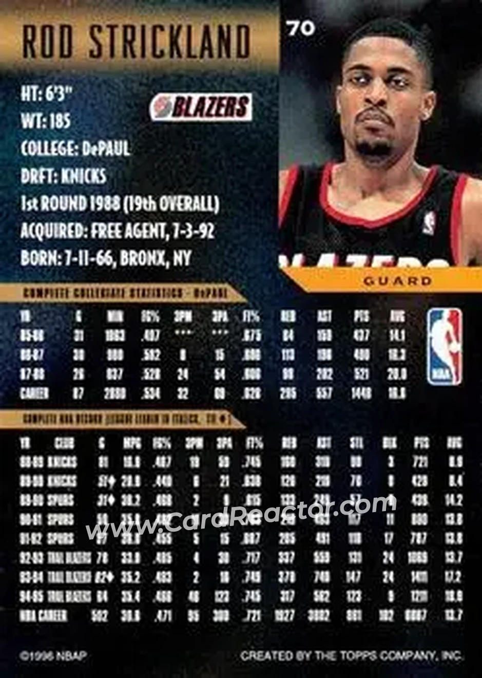 Back of Rod Strickland
