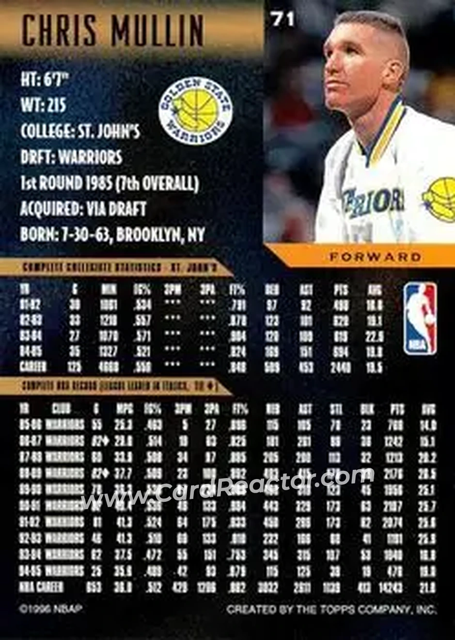Back of Chris Mullin