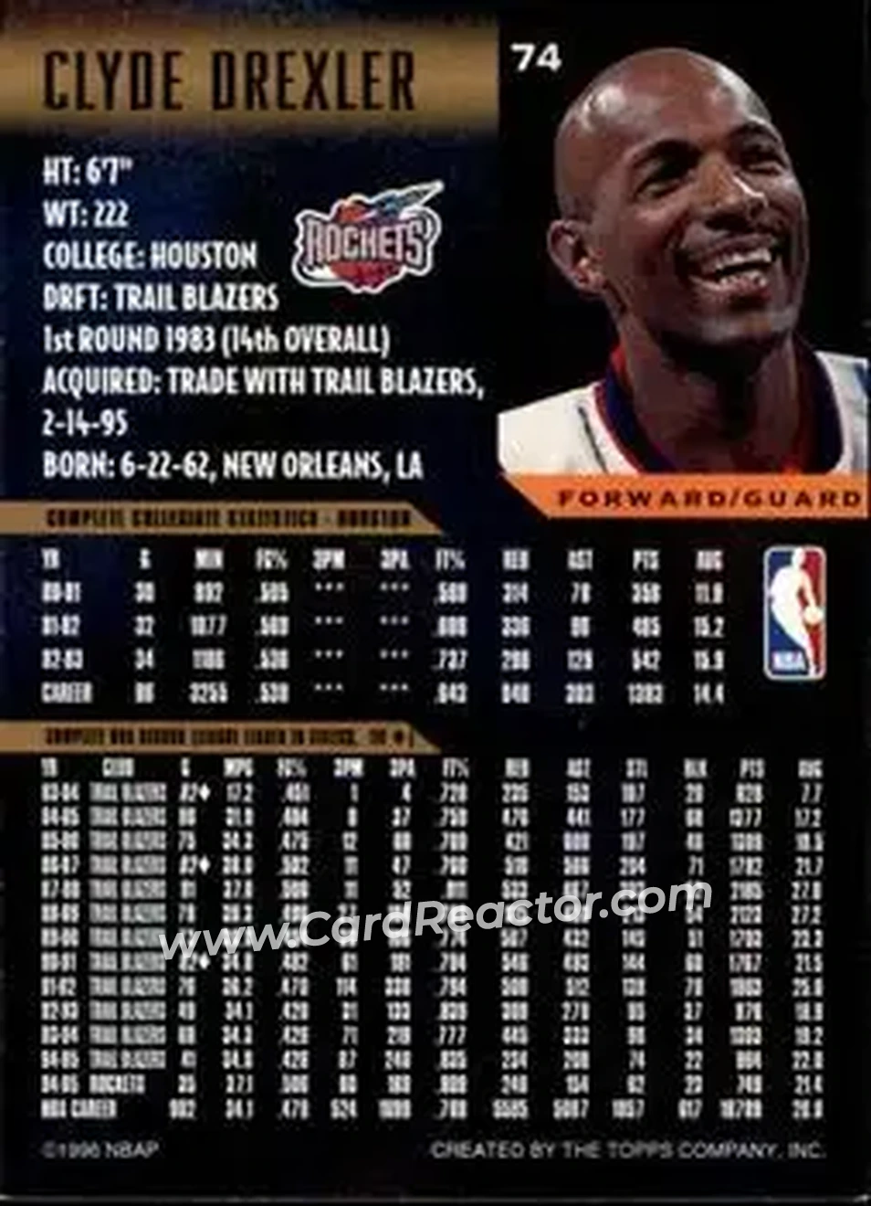 Back of Clyde Drexler
