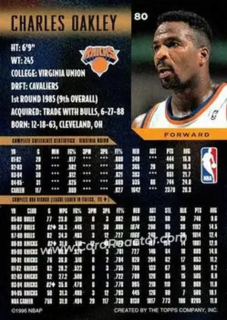 Back of Charles Oakley