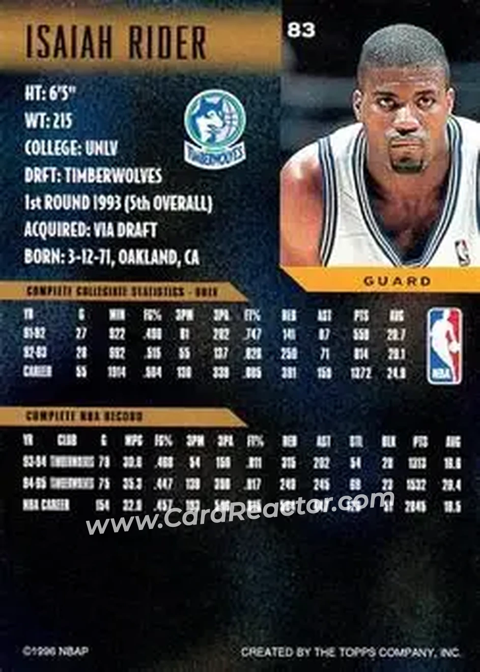 Back of Isaiah Rider