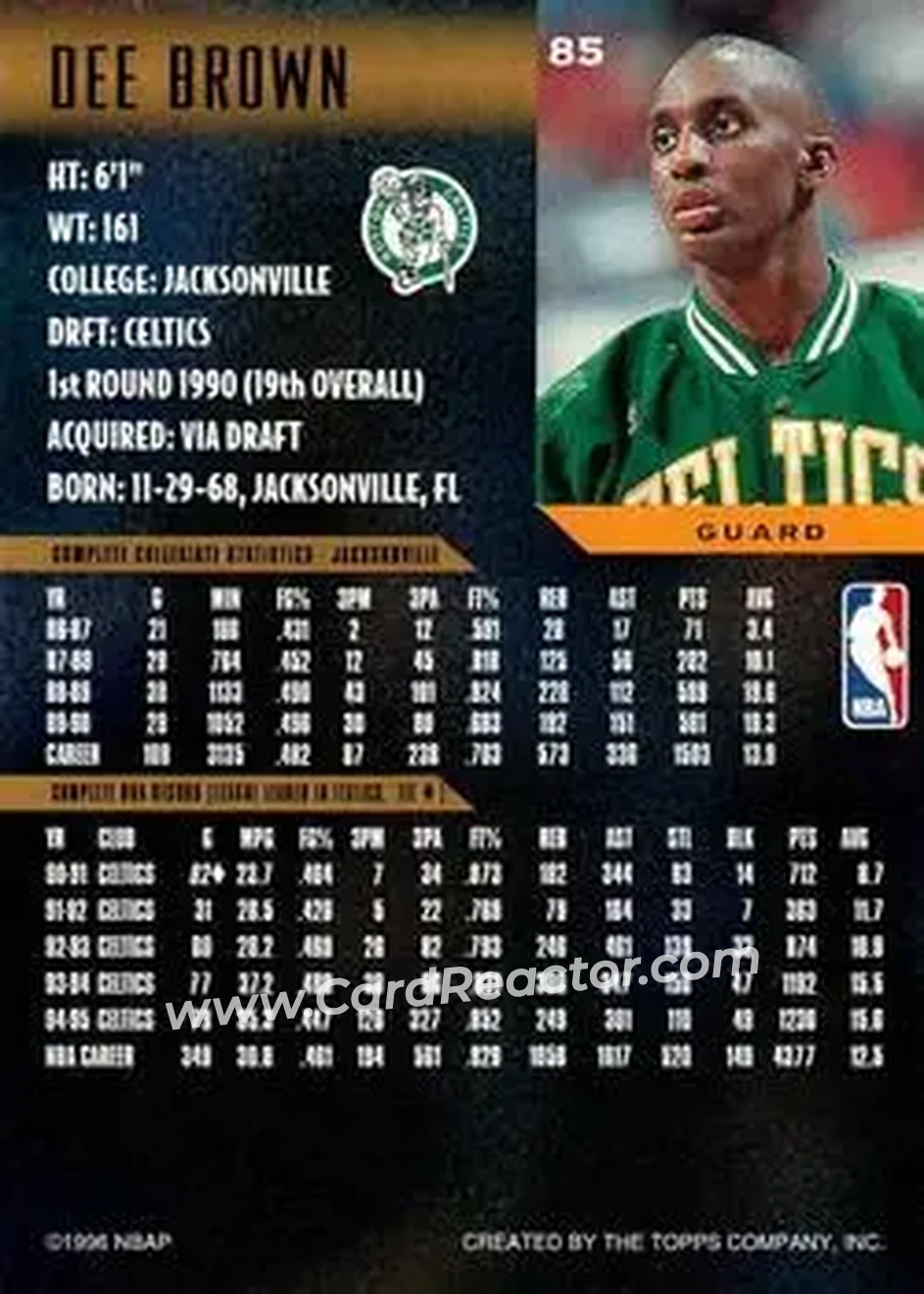 Back of Dee Brown