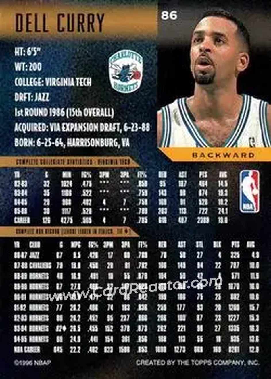 Back of Dell Curry
