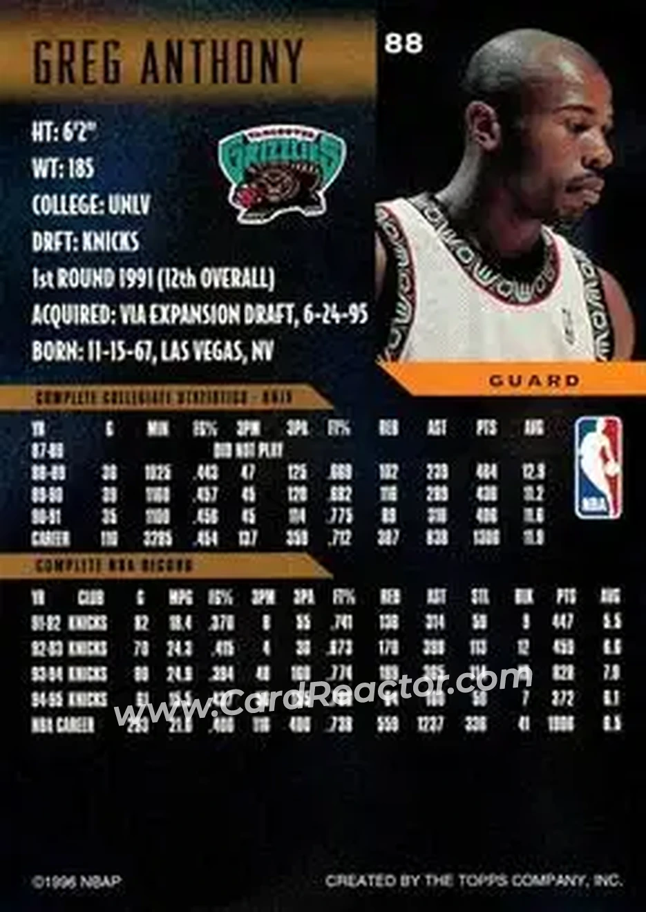 Back of Greg Anthony