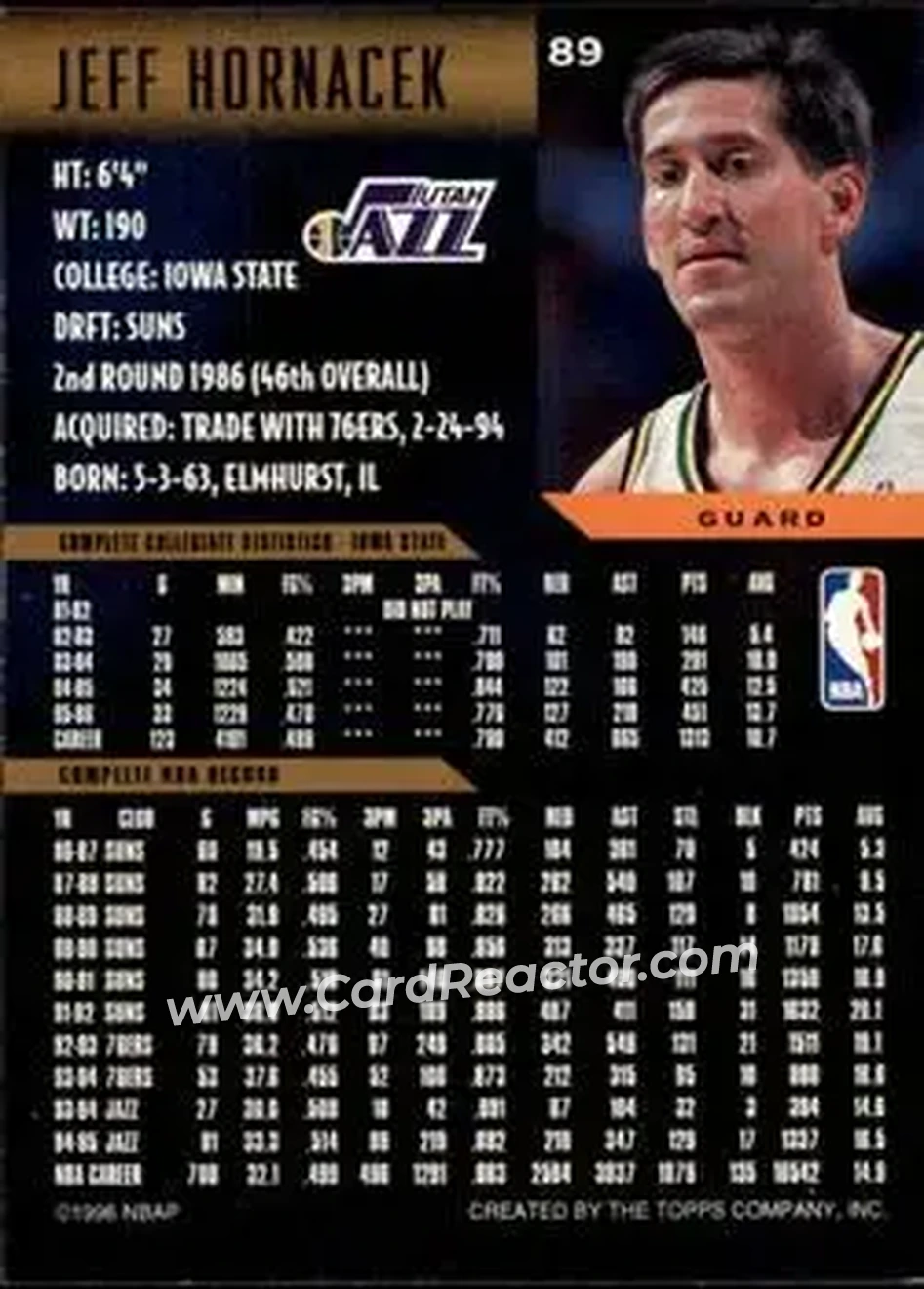 Back of Jeff Hornacek