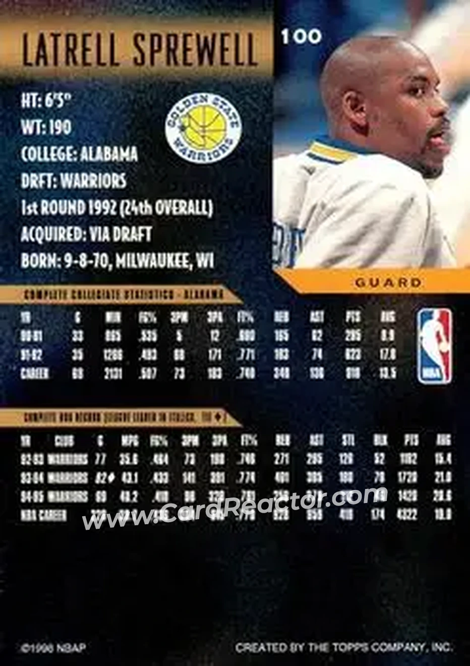 Back of Latrell Sprewell