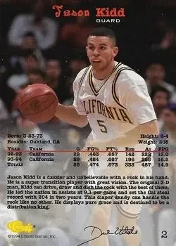 Back of Jason Kidd
