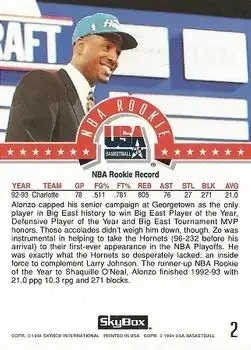 Back of Alonzo Mourning