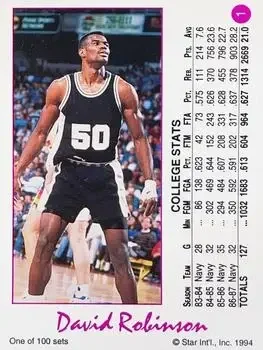 Back of David Robinson