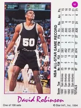 Back of David Robinson