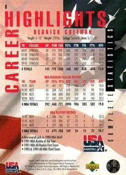 Back of Derrick Coleman