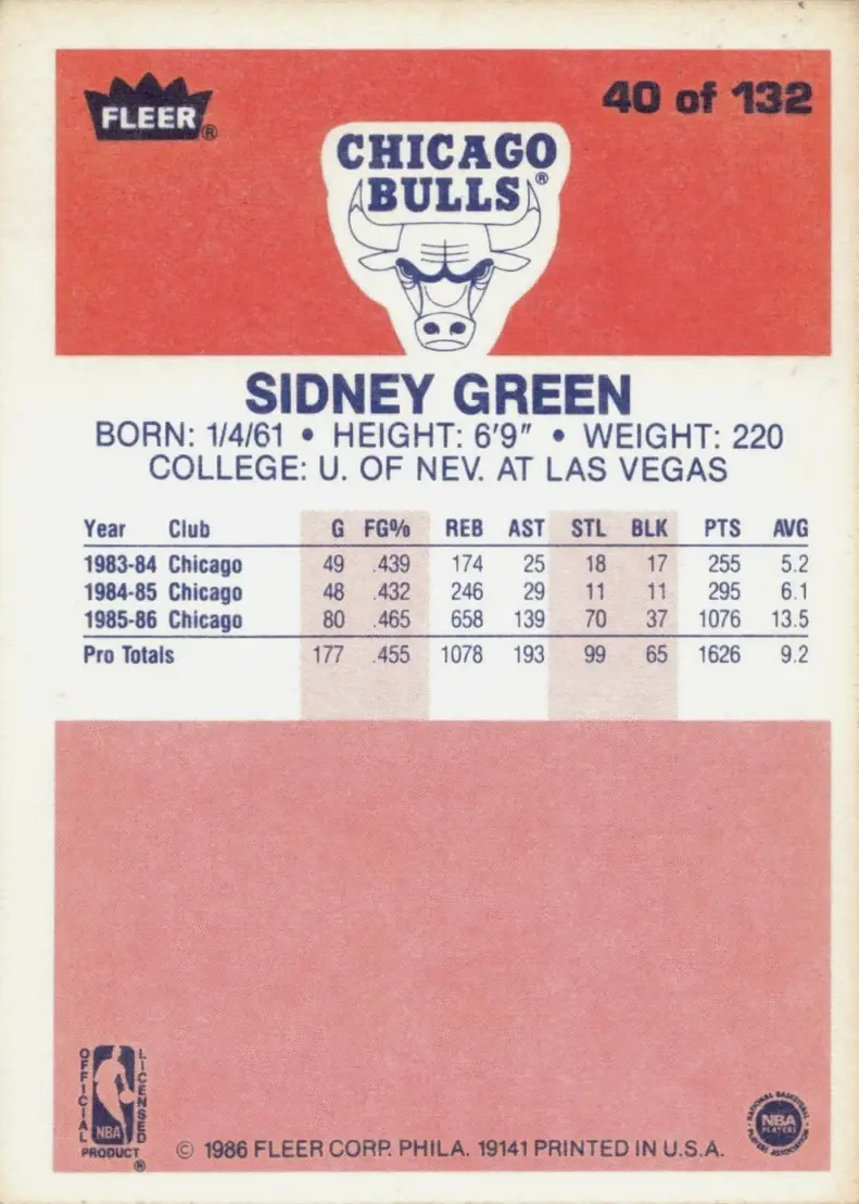 Sidney Green back