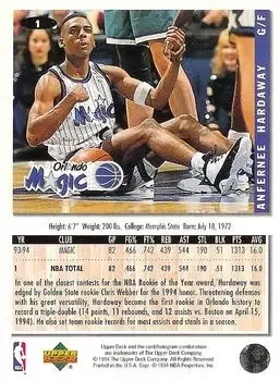 Back of Anfernee Hardaway