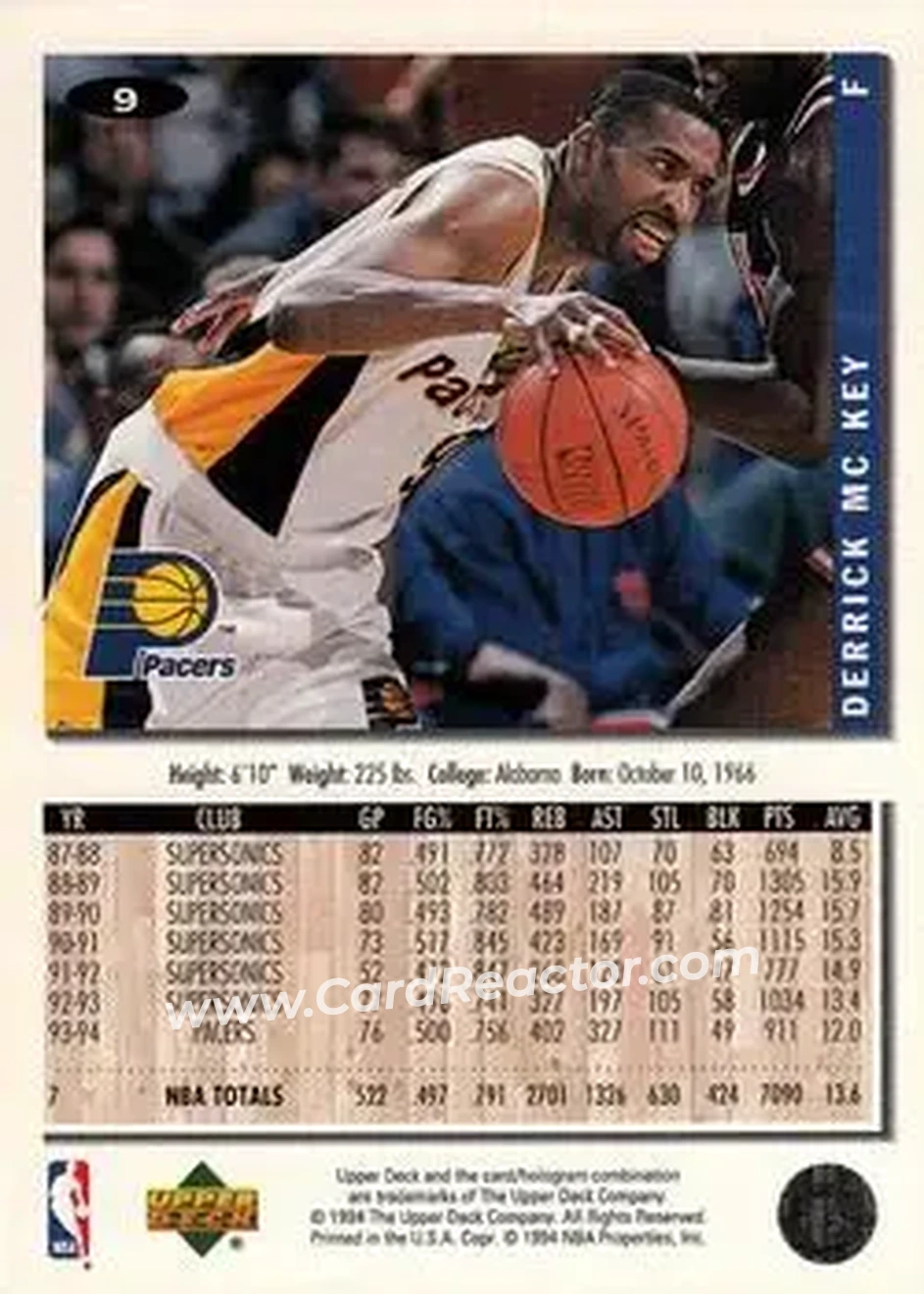 1994-95 Collector's Choice #9 - Derrick McKey - Indiana Pacers - Back 1994-95 Collector's Choice #9 - Derrick McKey - Indiana Pacers - Back