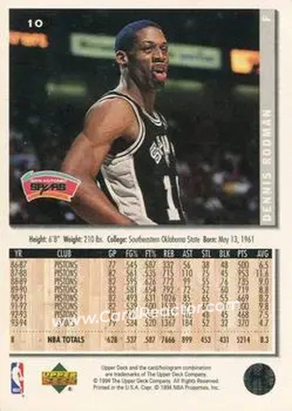 1994-95 Collector's Choice #10 - Dennis Rodman - San Antonio Spurs - Back