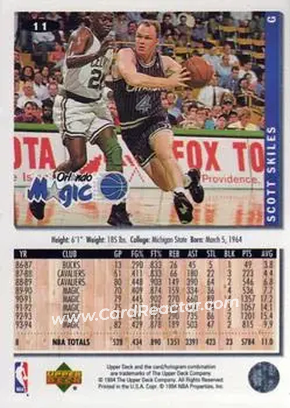 1994-95 Collector's Choice #11 - Scott Skiles - Orlando Magic - Back