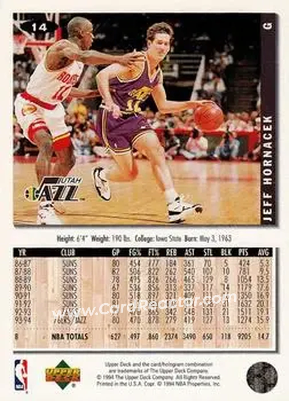 1994-95 Collector's Choice #14 - Jeff Hornacek - Utah Jazz - Back