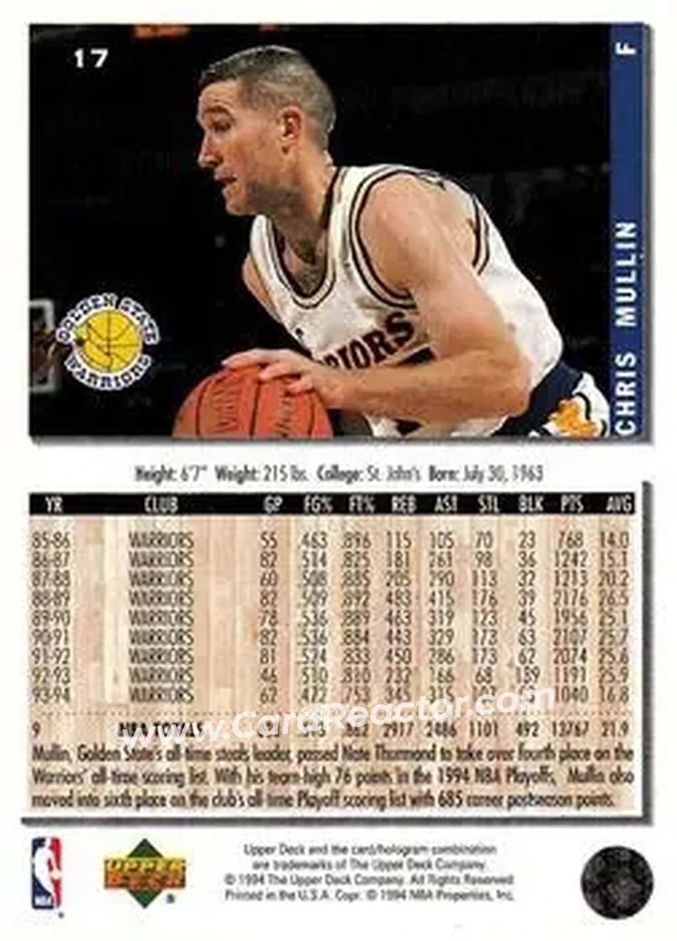 1994-95 Collector's Choice #17 - Chris Mullin - Golden State Warriors - Back