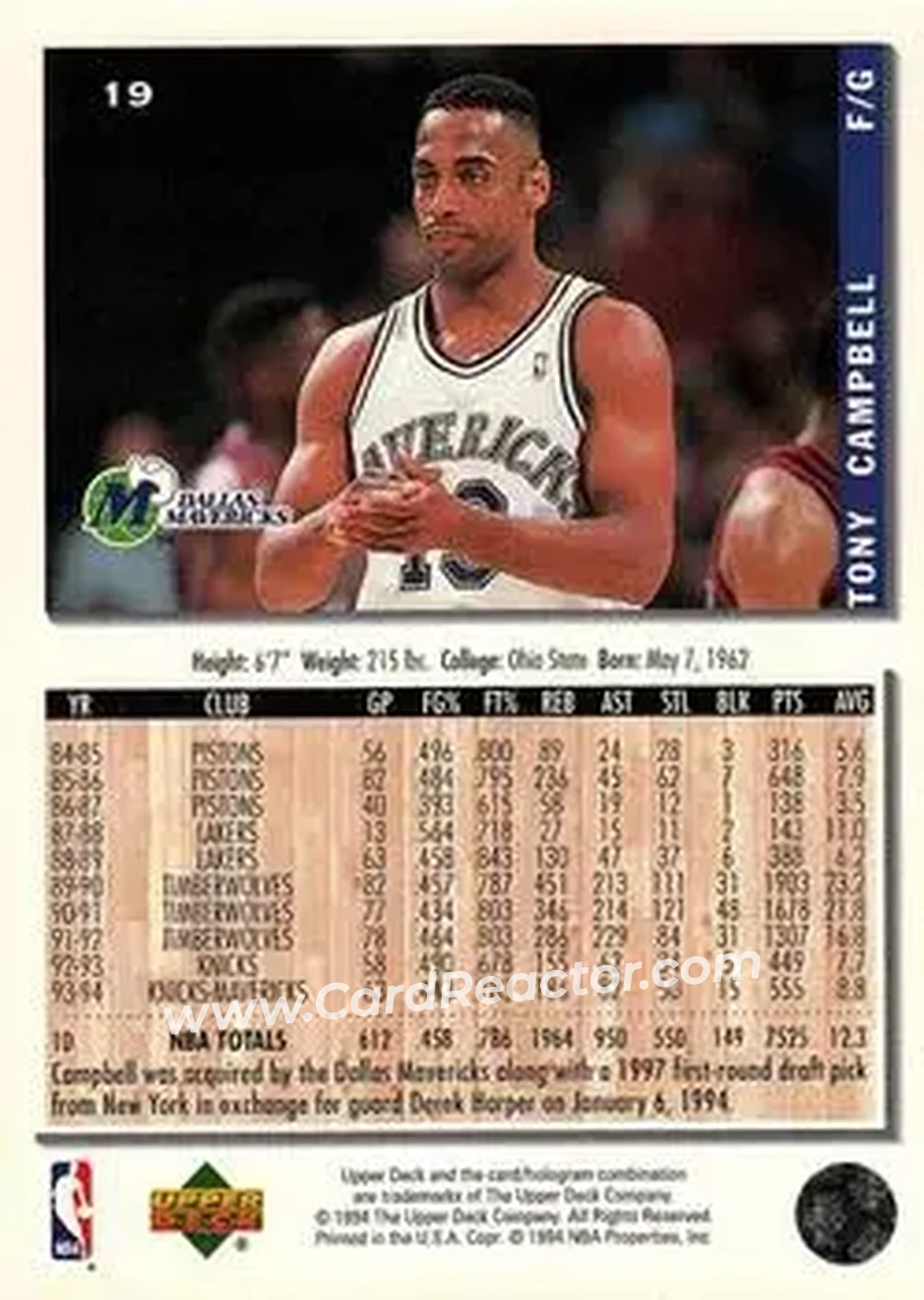 1994-95 Collector's Choice #19 - Tony Campbell - Dallas Mavericks - Back