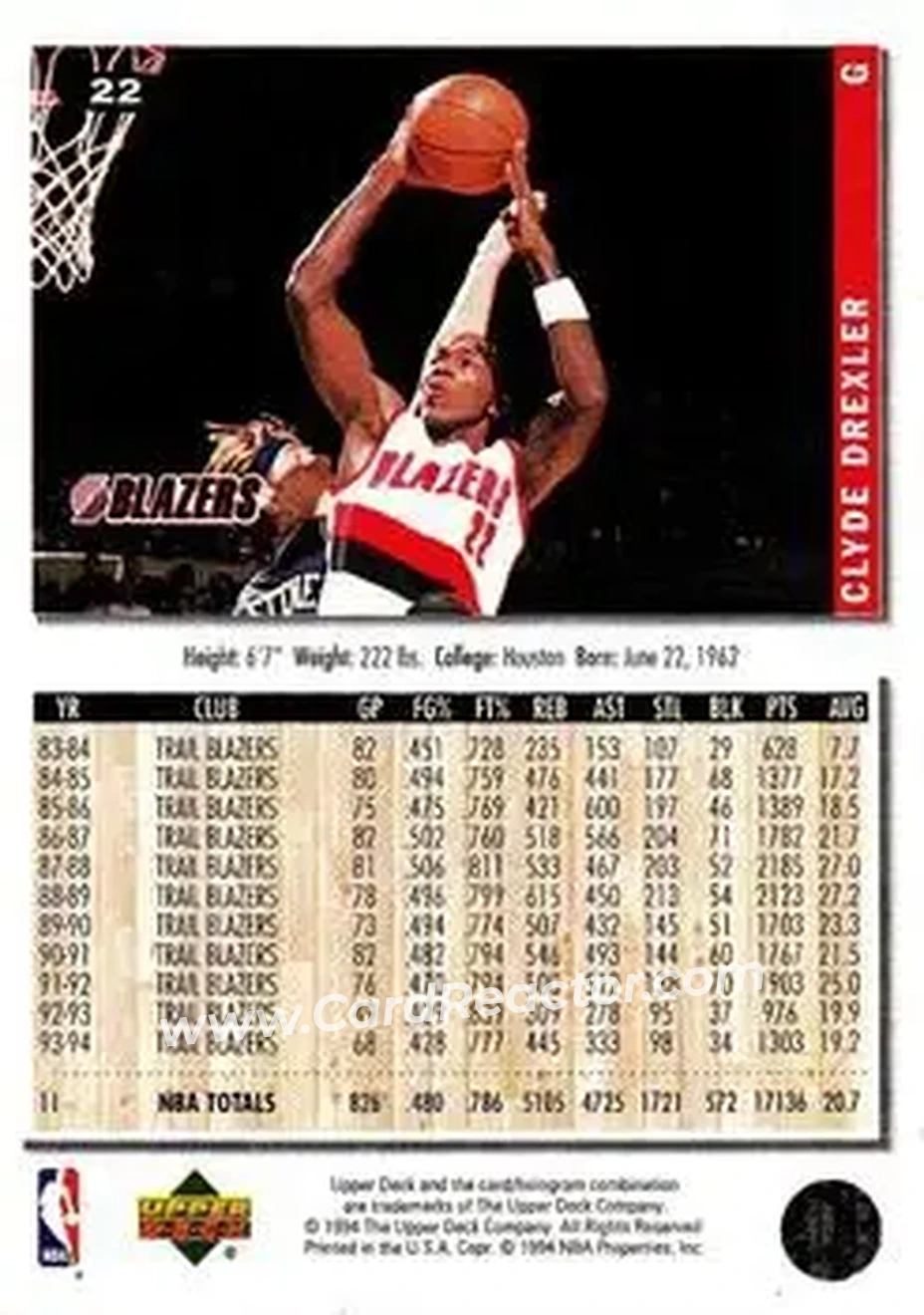 1994-95 Collector's Choice #22 - Clyde Drexler - Portland Trail Blazers - Back 1994-95 Collector's Choice #22 - Clyde Drexler - Portland Trail Blazers - Back
