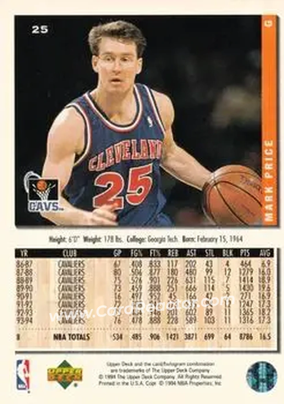 1994-95 Collector's Choice #25 - Mark Price - Cleveland Cavaliers - Back 1994-95 Collector's Choice #25 - Mark Price - Cleveland Cavaliers - Back