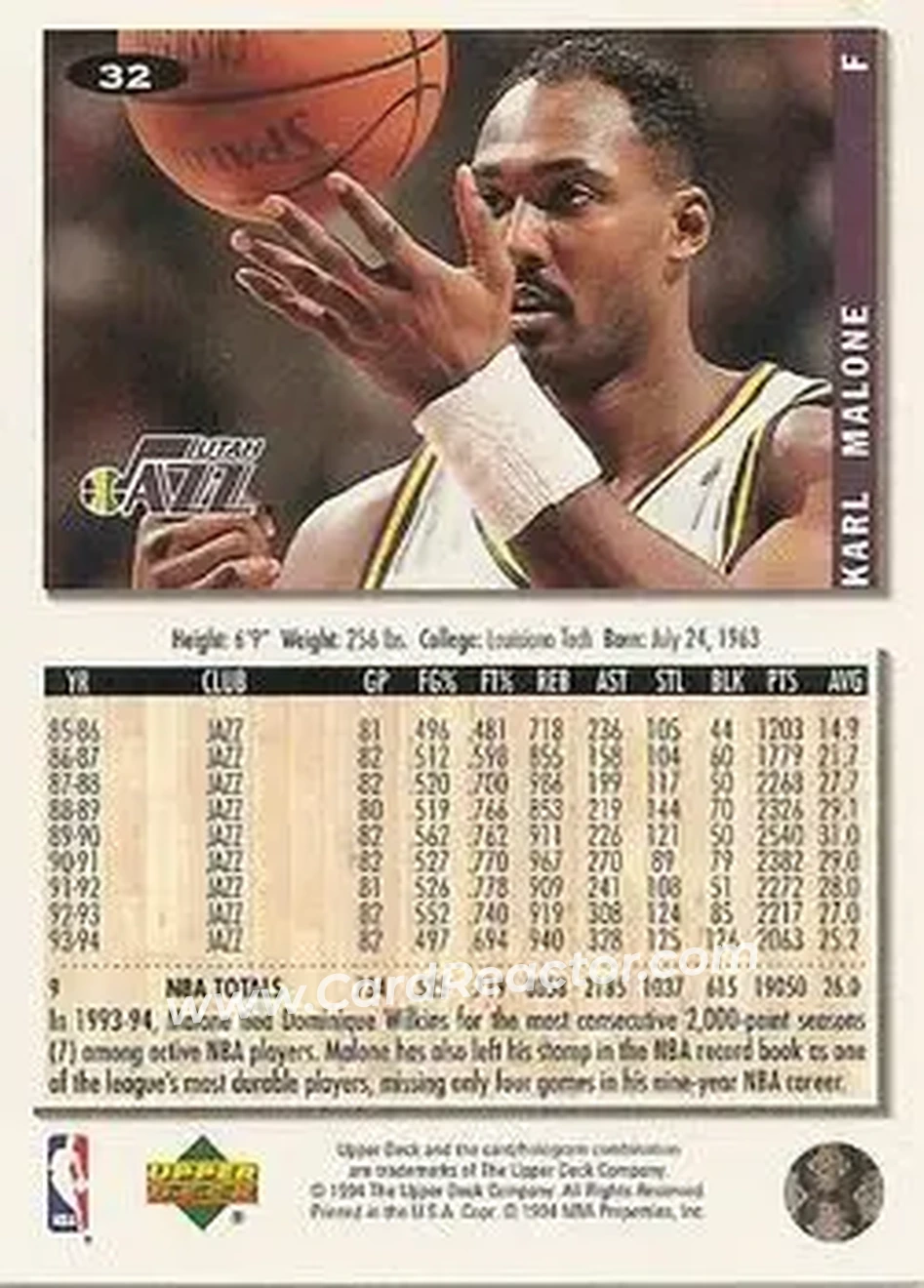 1994-95 Collector's Choice #32 - Karl Malone - Utah Jazz - Back 1994-95 Collector's Choice #32 - Karl Malone - Utah Jazz - Back
