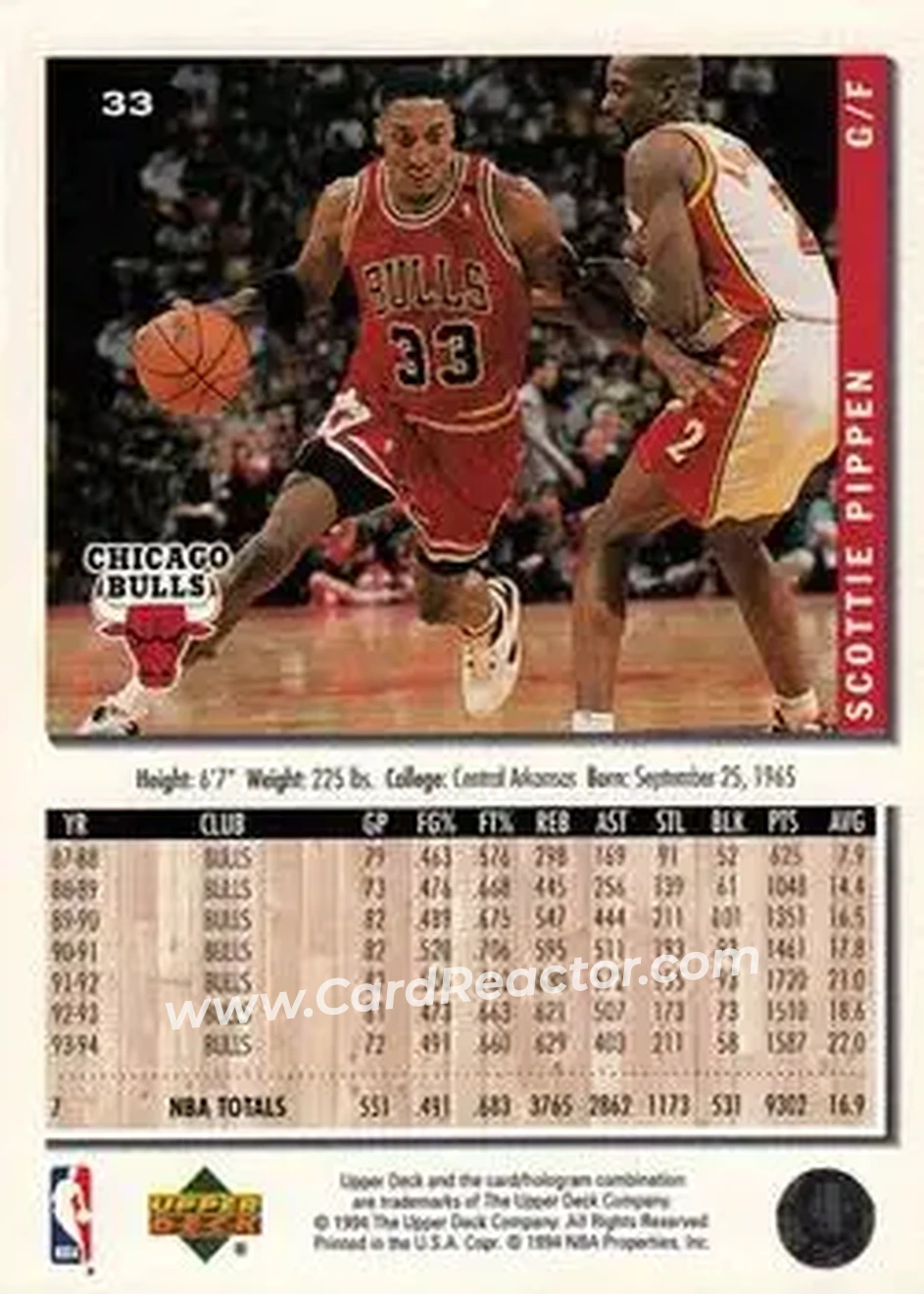 1994-95 Collector's Choice #33 - Scottie Pippen - Chicago Bulls - Back