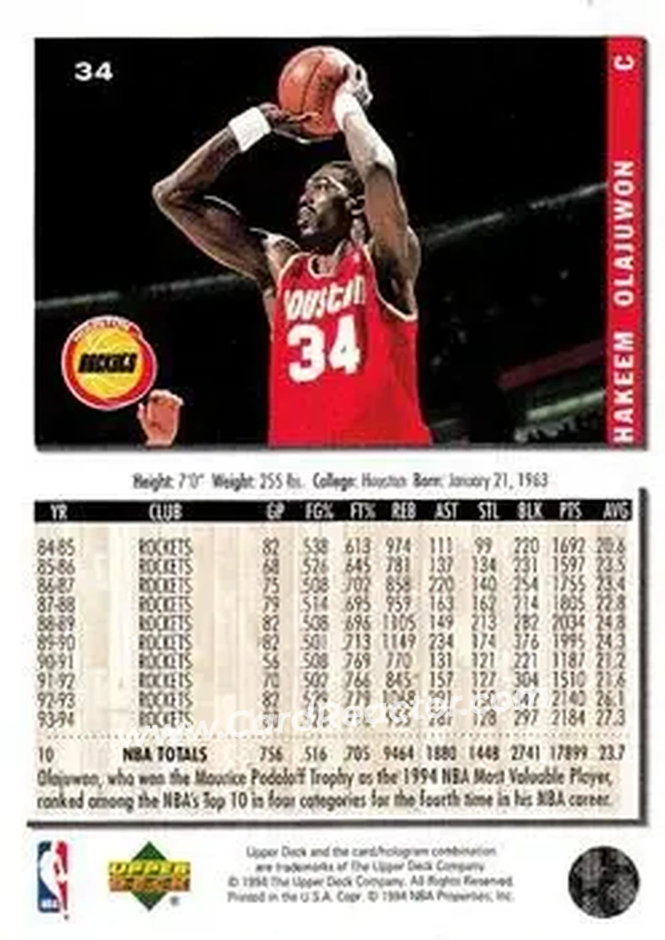 1994-95 Collector's Choice #34 - Hakeem Olajuwon - Houston Rockets - Back