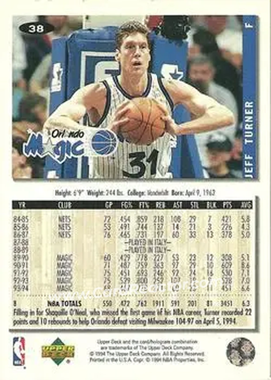 1994-95 Collector's Choice #38 - Jeff Turner - Orlando Magic - Back