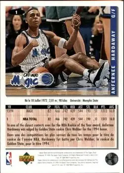Back of Anfernee Hardaway