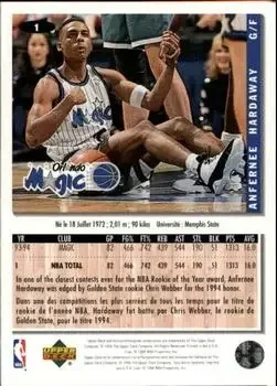 Back of Anfernee Hardaway