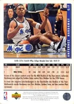 Back of Anfernee Hardaway