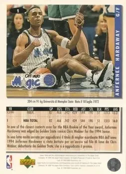 Back of Anfernee Hardaway