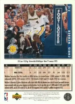 Back of Chris Webber
