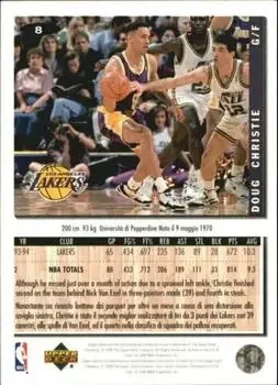 Back of Doug Christie