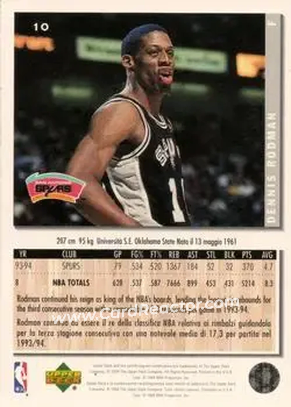 1994-95 Collector's Choice Italian #10 - Dennis Rodman - San Antonio Spurs - Back