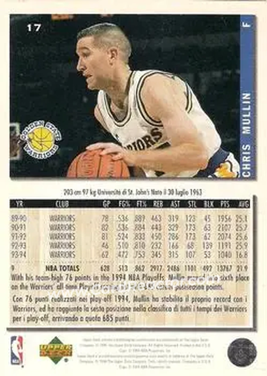 1994-95 Collector's Choice Italian #17 - Chris Mullin - Golden State Warriors - Back